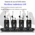 Winmix Uw140 Plus Uhf Microfonos Inalambrico Diadema+solapa