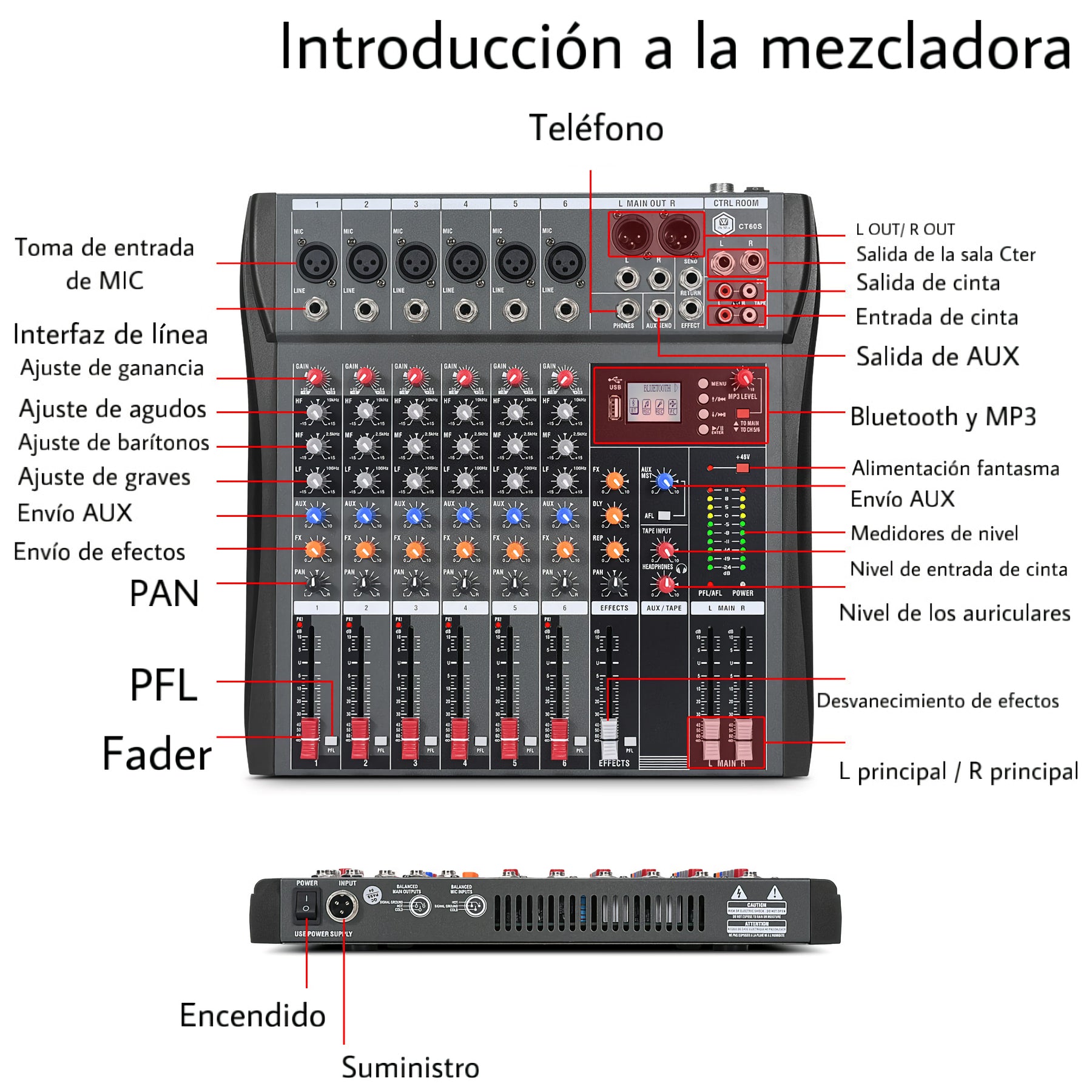 Winmix Mezcladora Mixer De 12 Canales 16 Efectos Ct120s