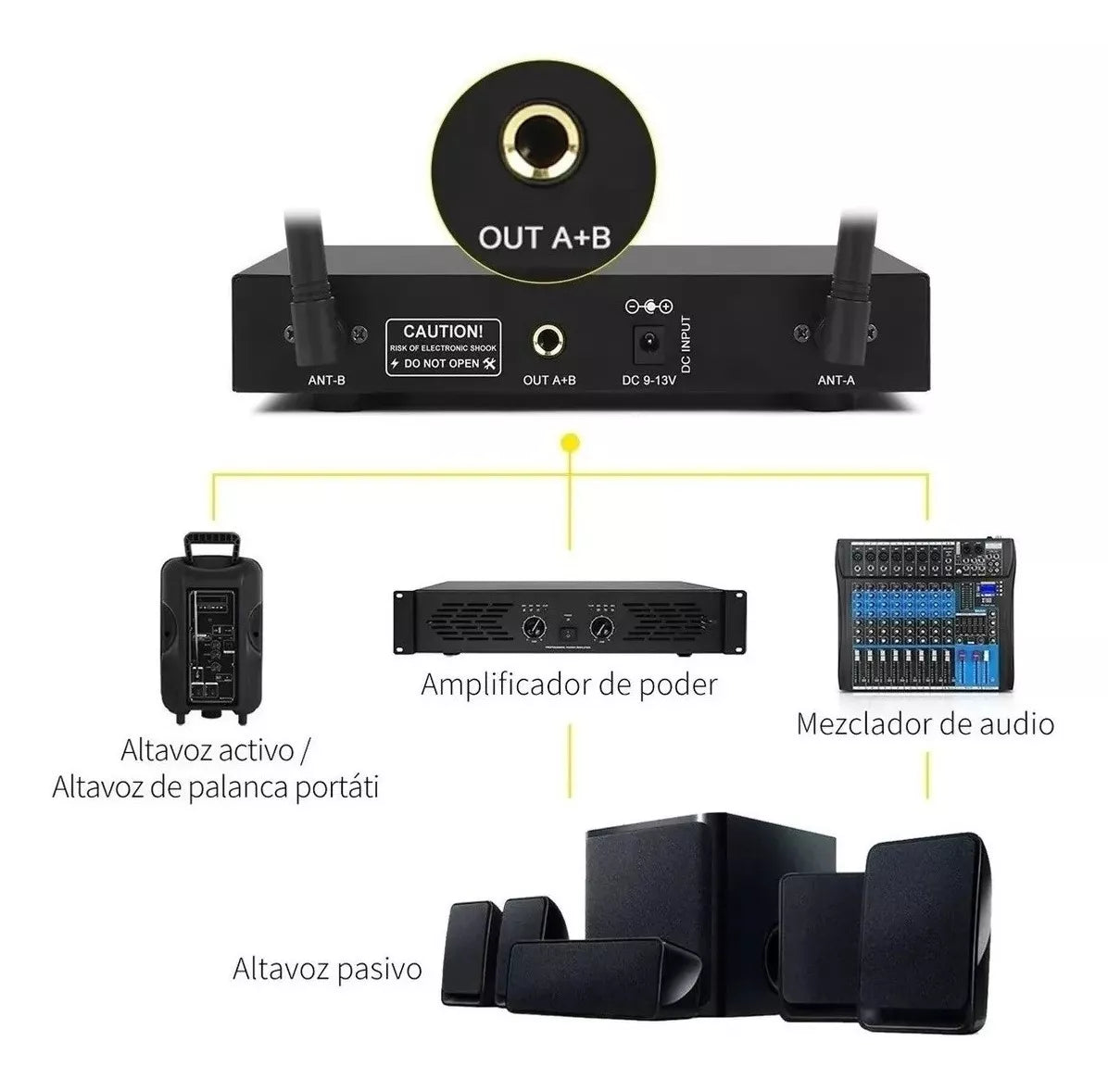 Winmix Sk200 Uhf Professional Wireless Handheld Microphones